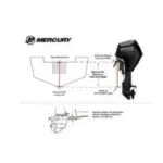 Mercury 4HP Tiller FourStroke Outboard Motors. - Image 6