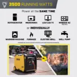 Champion 4500-Watt Portable Inverter Generators. - Image 3