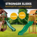 Frontier Swing Set - Image 19