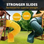 Summerville Swing Set - Image 18
